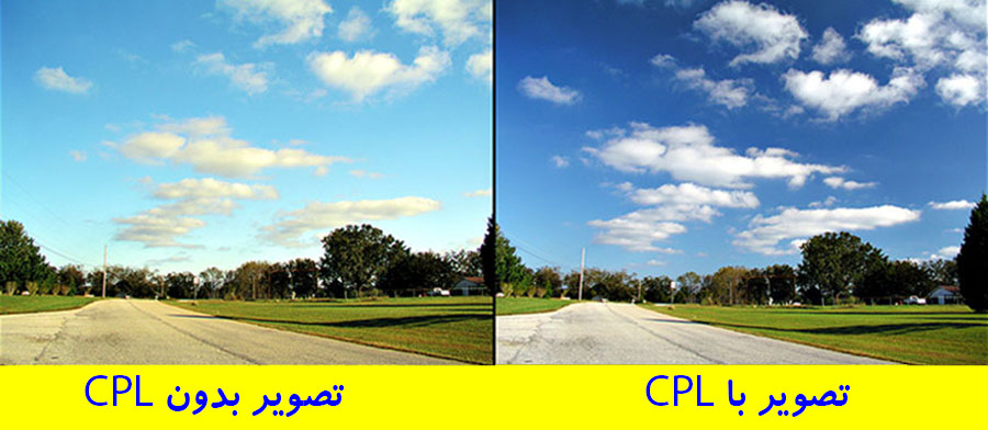 CPL lens of mobile