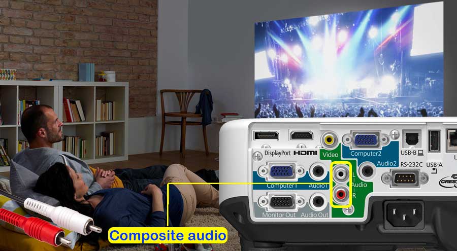 پورت Composite audio پروژکتور