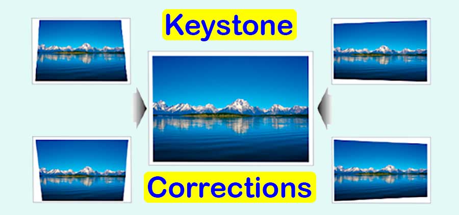 Keystone-Corrections-and-Lens-Shift-projector