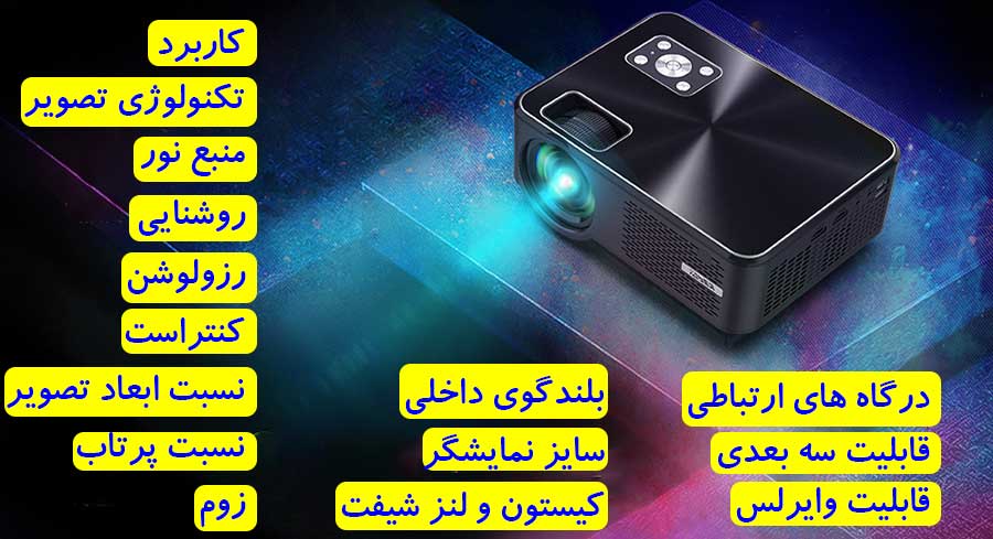 What-are-the-specifications-of-a-video-projector