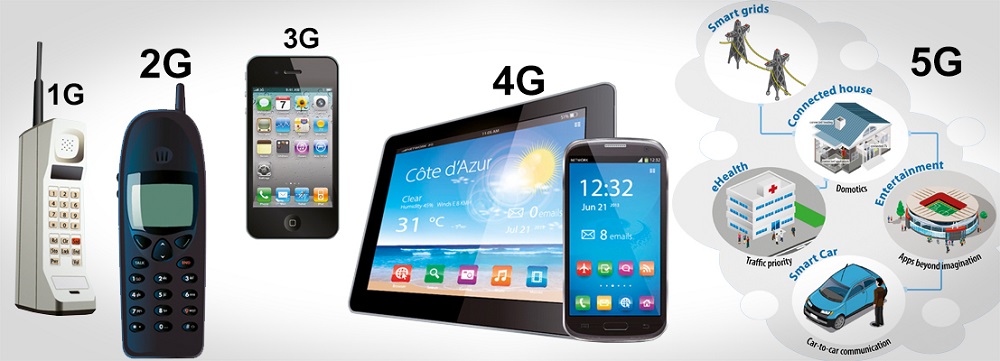 نسل و شبکه گوشی 1g 2g 3g 4g 4.5g 5g network generation