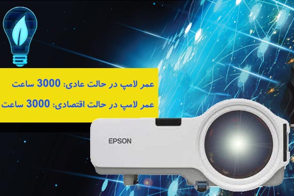 خرید پروژکتور Epson PowerLite 400w